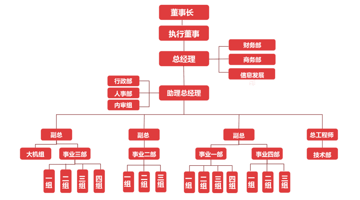 jiagou.png jiagou.png